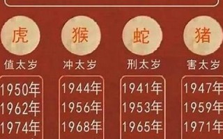 属蛇的年份(那几年是属蛇的年份)