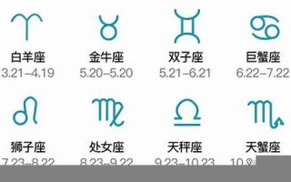 12星座的月份表(12星座的月份表摩羯座是什么性格)