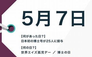 6月12日(6月12日出生的人)