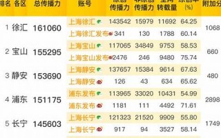 3月份黄道吉日2020年(三月份黄道吉日2021年)