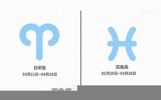 3月是什么星座(阳历3月是什么星座)