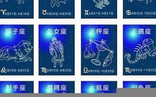 6月20日是什么星座(6月7日是什么星座)