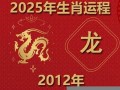 2012年生肖运势(2012生肖运势排行)