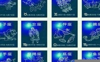 12星座运势(12星座谁是老大)