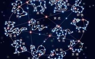 10月24日是什么星座(10月26日是什么星座)