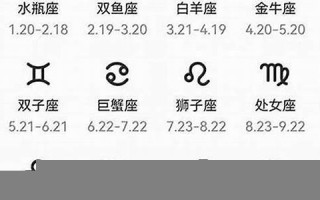 5月是什么星座(5月是什么星座女生)