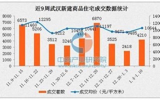 2017年1月16日(2017年1月16日至今多少天)