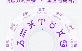 星座缘分(星座缘分测试)