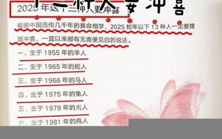 2004年出生的今年多大了(2004年出生的今年多大了五行)