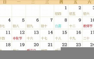 2011年农历(2011年农历12月12日是多少)