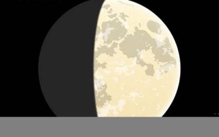 4月29日(4月29日是什么星座)